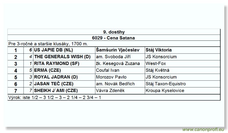Bratislava - 02. júla 2006 