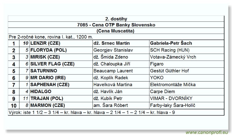 Bratislava - 16. júla 2006 