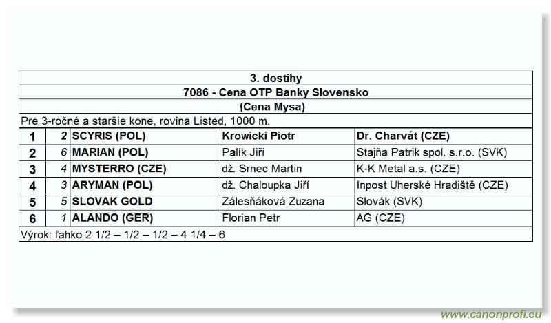 Bratislava - 16. júla 2006 