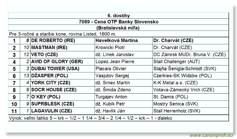 Bratislava - 16. júla 2006 