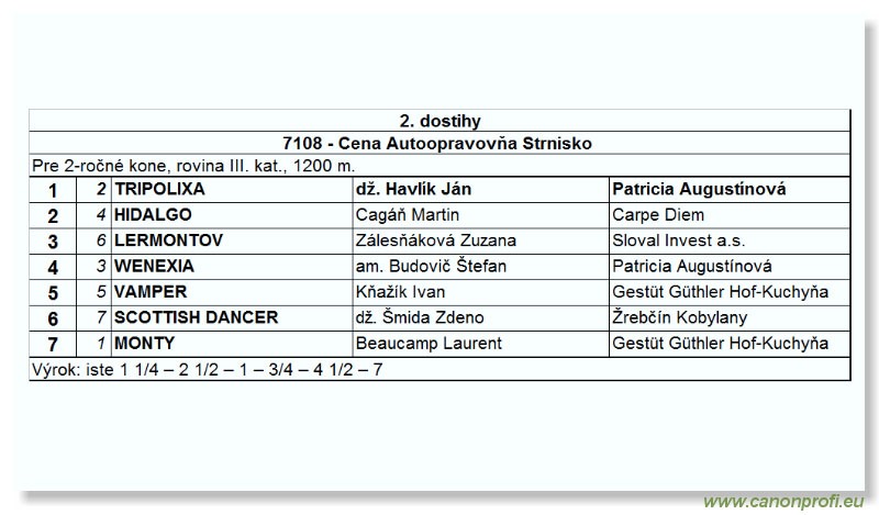 Bratislava - 27. augusta 2006 