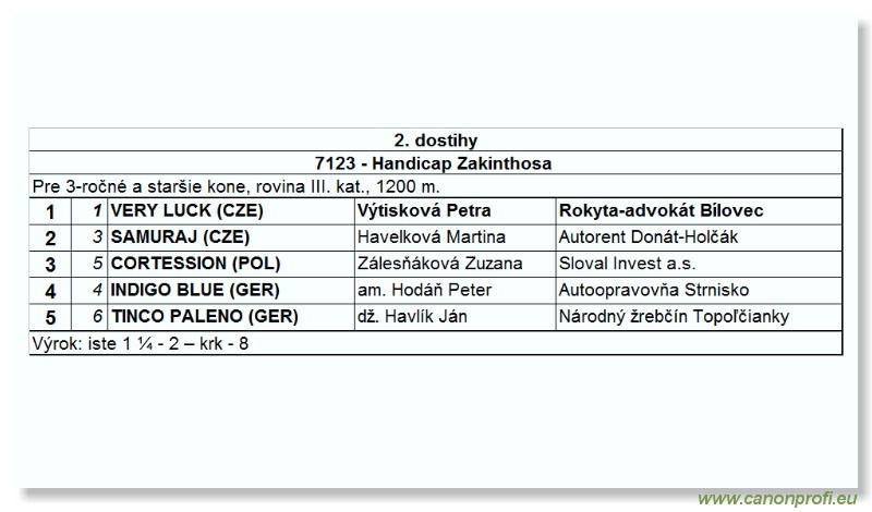 Bratislava - 10. septembra 2006 