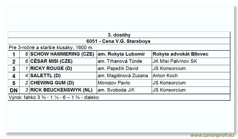Bratislava - 10. septembra 2006 