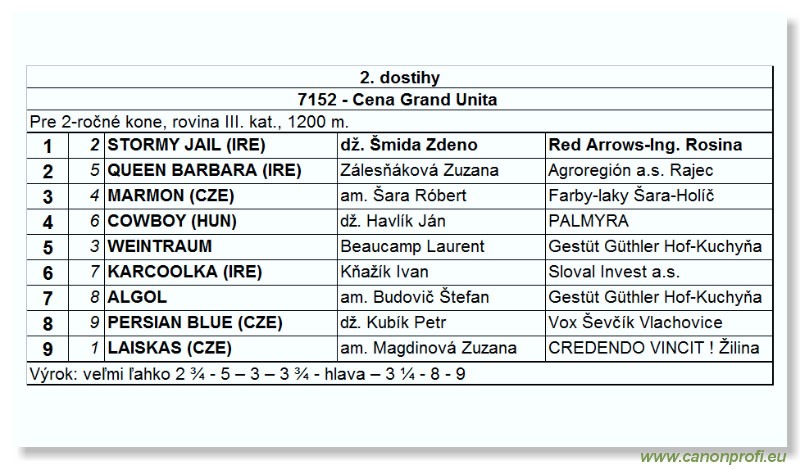 Bratislava - 29. októbra 2006 