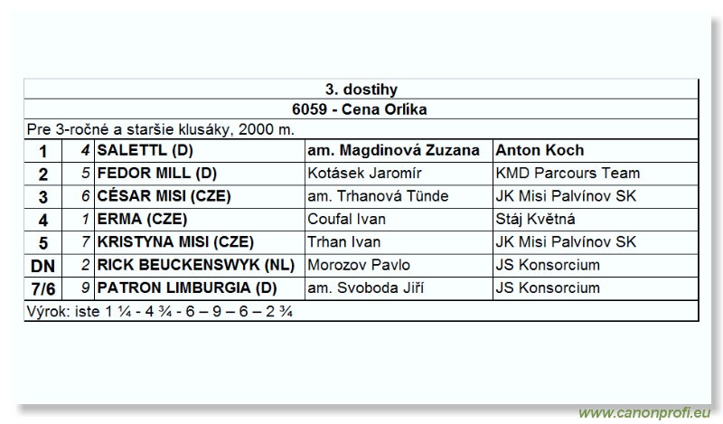 Bratislava - 29. októbra 2006 