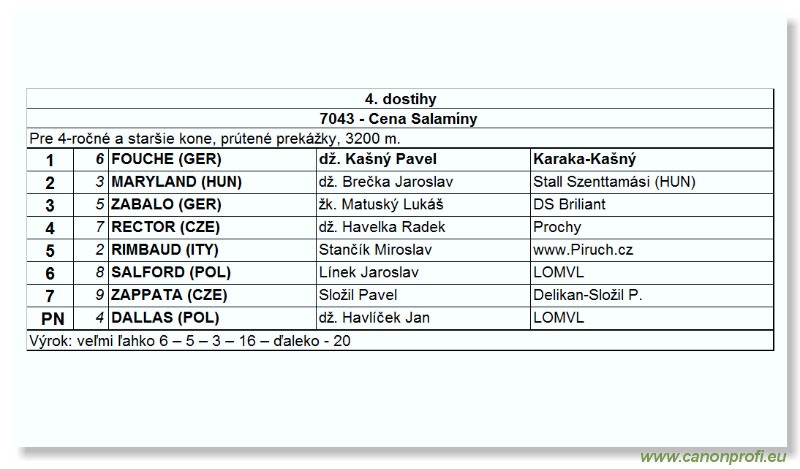 Bratislava - 22. mája 2005