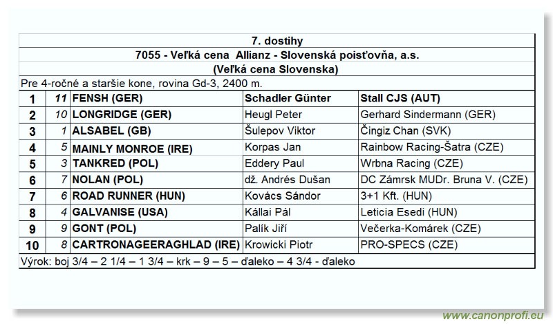 Bratislava - 5. júna 2005