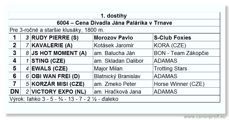 Bratislava - 15. mja 2011 
