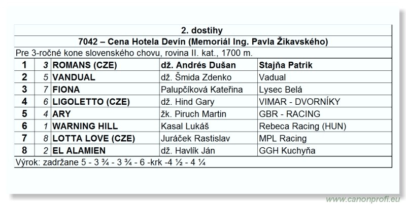 Bratislava - 5. jna 2011 