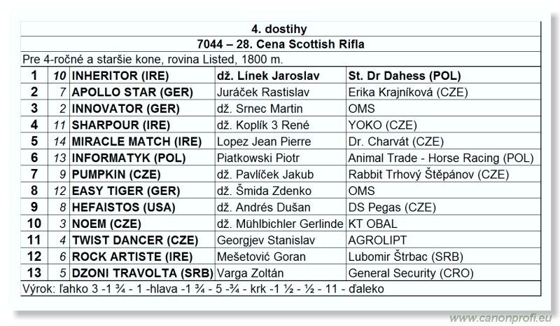 Bratislava - 5. jna 2011 