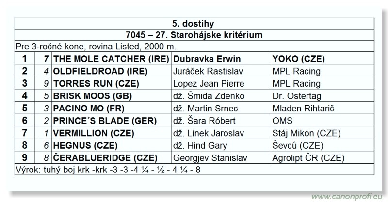 Bratislava - 5. jna 2011 
