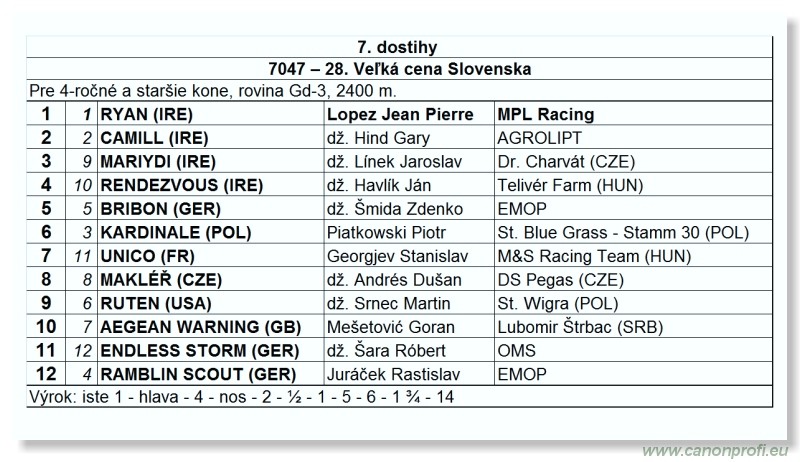 Bratislava - 5. jna 2011 