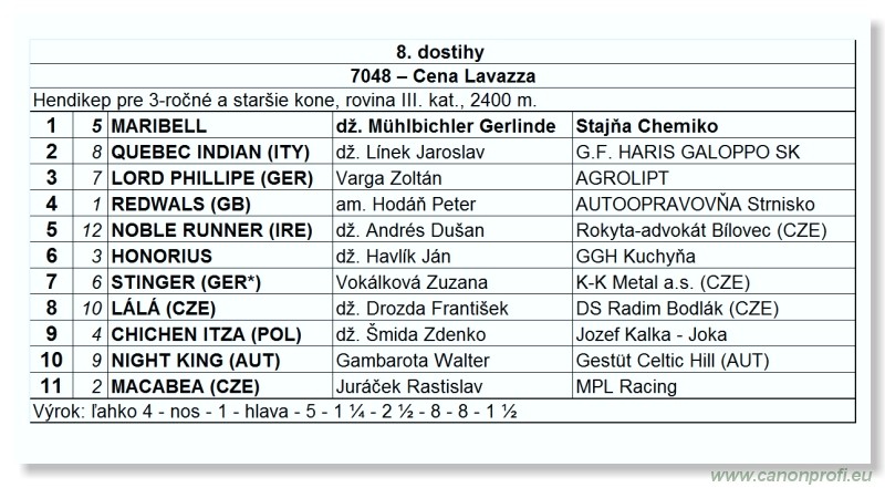 Bratislava - 5. jna 2011 
