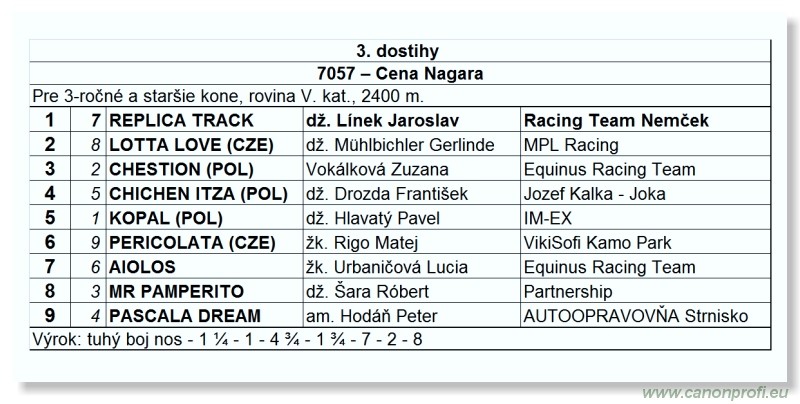 Bratislava - 26. jna 2011 