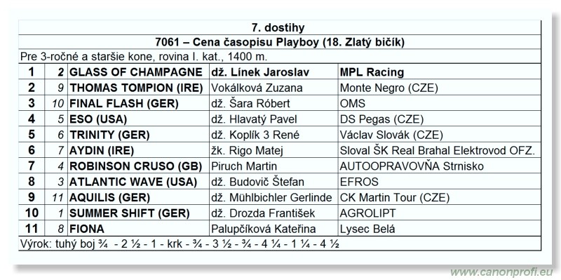 Bratislava - 26. jna 2011 