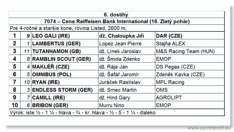 Bratislava - 17. jla 2011 