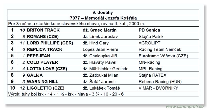 Bratislava - 17. jla 2011 