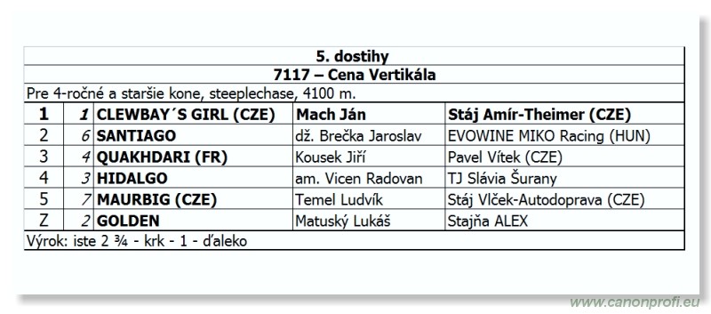 Bratislava - 02. oktbra 2011 