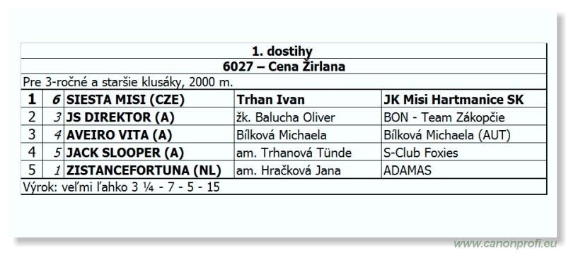 Bratislava - 16. oktbra 2011 