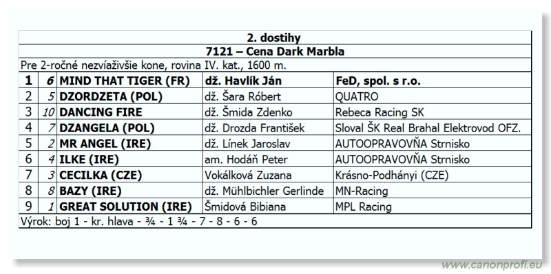 Bratislava - 16. oktbra 2011 