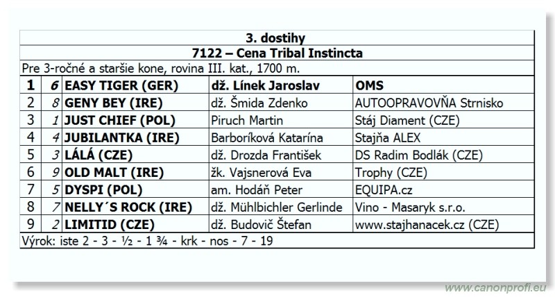 Bratislava - 16. oktbra 2011 