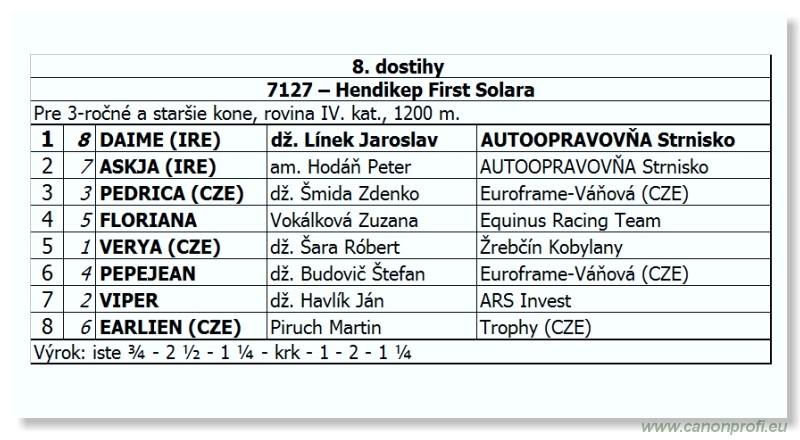 Bratislava - 16. oktbra 2011 