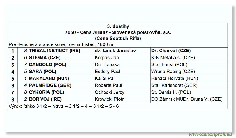 Bratislava - 06. júna 2004
