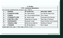 Handicap Sebastiana