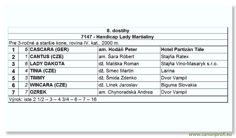Bratislava - 03. októbra 2004
