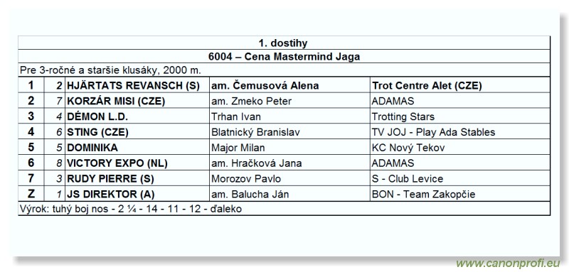 Bratislava - 23. mja 2010 