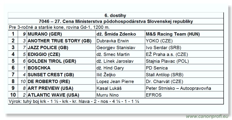 Bratislava - 06. jna 2010 