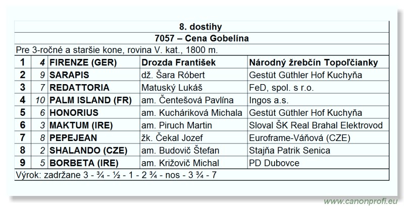 Bratislava - 13. jna 2010 