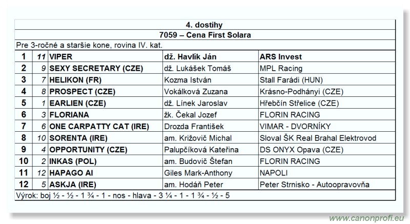 Bratislava - 26. jna 2010 