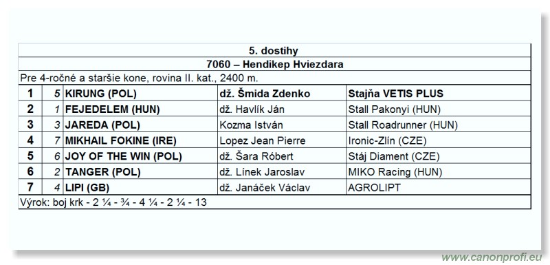 Bratislava - 26. jna 2010 