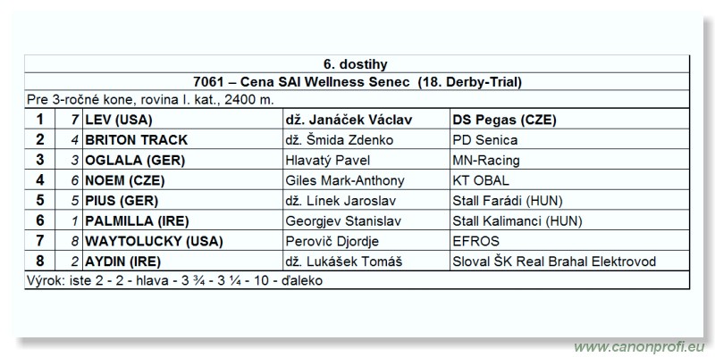 Bratislava - 26. jna 2010 
