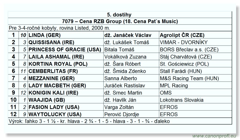 Bratislava - 18. jla 2010 