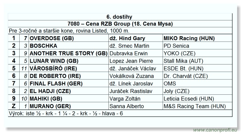 Bratislava - 18. jla 2010 