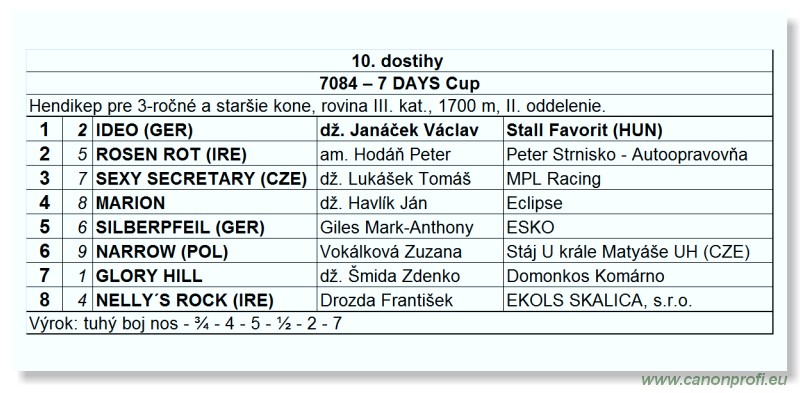 Bratislava - 18. jla 2010 