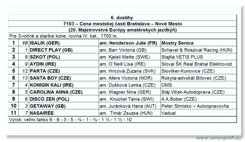 Bratislava - 29. augusta 2010 