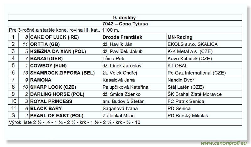 Bratislava - 17. mja 2009 