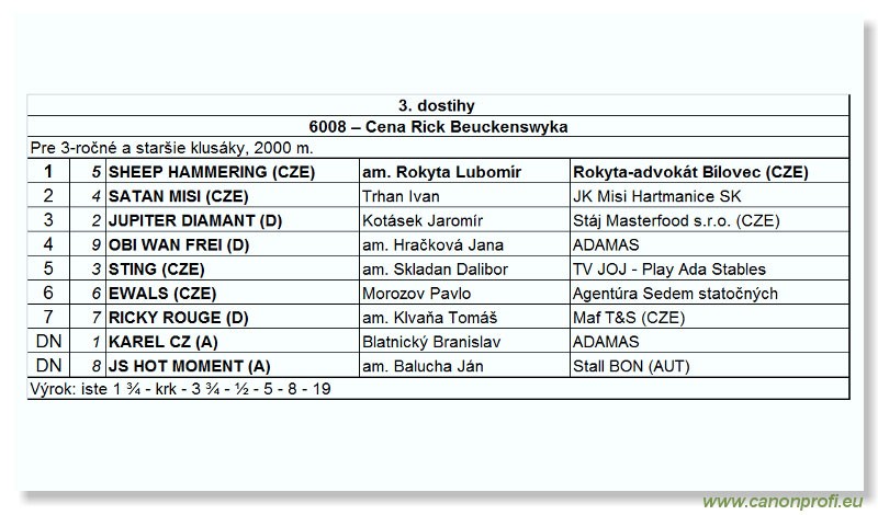 Bratislava - 24. mja 2009 