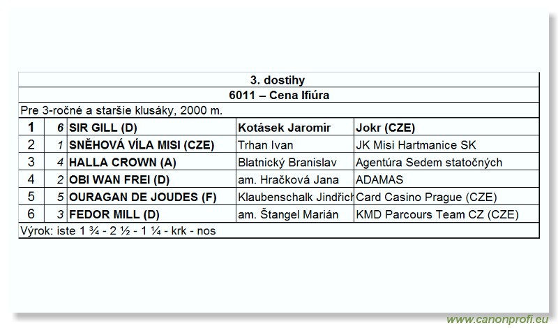 Bratislava - 28. jna 2009 