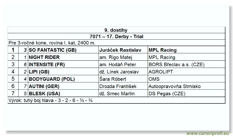 Bratislava - 28. jna 2009 