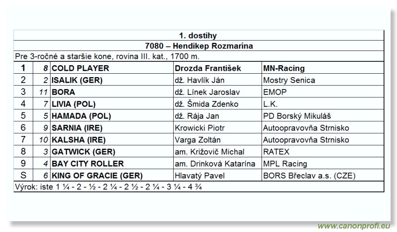 Bratislava - 19. jla 2009 