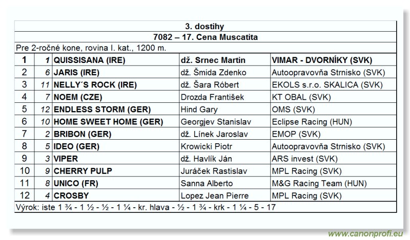 Bratislava - 19. jla 2009 