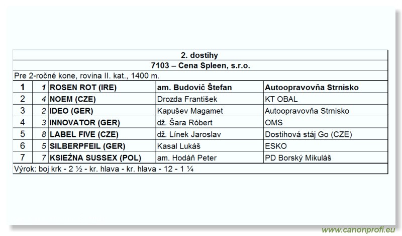 Bratislava - 30. augusta 2009 