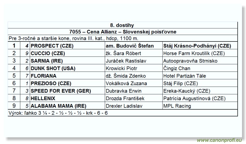 Bratislava - 1. jna 2008