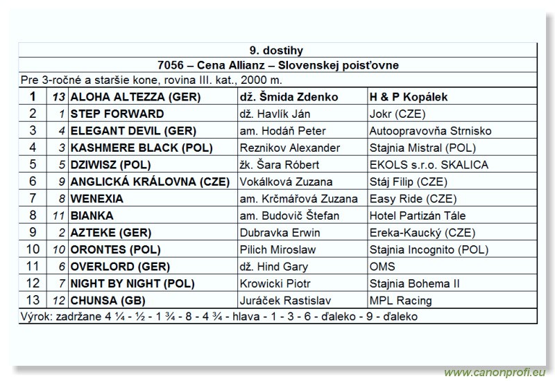 Bratislava - 1. jna 2008