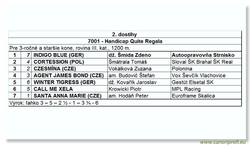 Bratislava - 8. aprla 2007