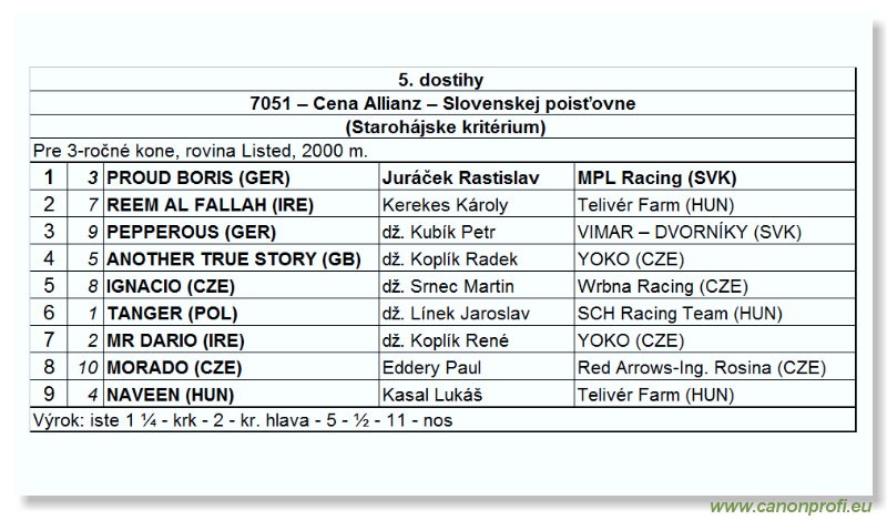 Bratislava - 3. jna 2007
